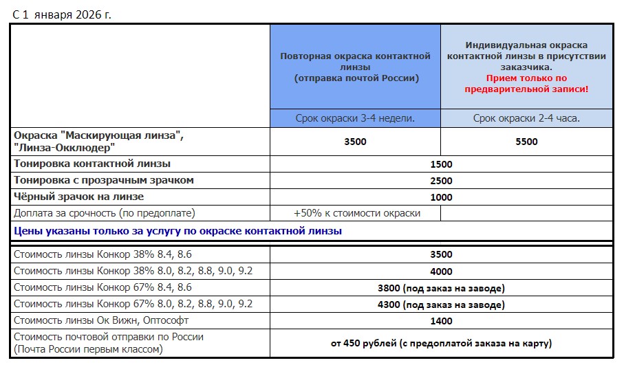 Окраска контактных линз. Цены.